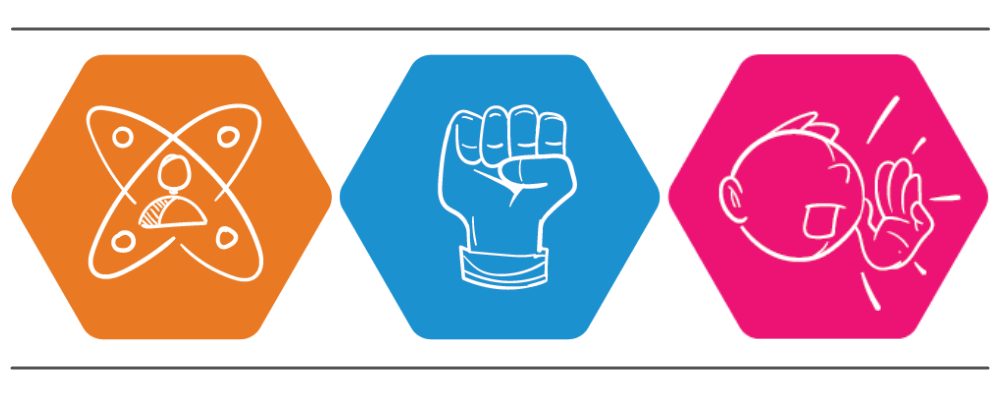 Orange, blue and pink icons each representing capacity, confidence and conviction.